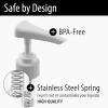 Bar5F Universal Shampoo & Conditioner Pump for 1 L / 33.8 oz Bottles | Fits 1 Neck Bottles | Replacement Dispensing Pump Top for Soap, Lotion & Body Wash (2-Pack White (Dosa)) view 4