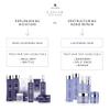 Alterna Haircare CAVIAR Anti-Aging Replenishing Moisture CC Cream, 3.4 Fl Oz |10-in-1 Hair Protection & Treatment Cream | Nourishes, Restores & Hydrates view 2
