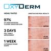 Butt & thigh Acne Treatment Pads - Exfoliating Pads to Eliminate Acne Causing Bacteria. Removes Pimples, Blemishes & Ingrown Hairs for the Buttocks & Thigh Area for Both Men & Women. view 4