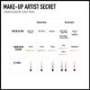 Max Factor CC Concealer Stick, Highlighter, Champagne, 3.4 g view 4