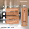 KERATHERAPY Keratin Infused KeratinFIXX Repair Shampoo, 33.8 fl. oz., 1000 ml - Repair Shampoo for Dry, Damaged or Frizzy Hair with Caviar Extract, Argan Oil & Kerabond Technology to Repair Breakage view 4