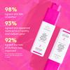 Drunk Elephant T.L.C. Framboos Glycolic Serum - 30 ml/1 fl oz - Exfoliating AHA Serum - Clean Clinical Skincare - Cruelty-Free - Dermatologist-Tested - Free of Essential Oils, Silicones, and Fragrance view 2