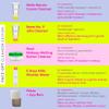 Drunk Elephant Juju Bar - 113 g/4 oz - Exfoliating Facial Cleansing Bar - Clean Clinical Skincare - Cruelty-Free - Dermatologist-Tested - Free of Essential Oils, Silicones, and Fragrance view 4