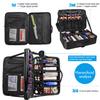Relavel Travel Makeup Train Case Cosmetic Case Organizer Portable Artist Storage Bag with Adjustable Dividers for Cosmetics Makeup Brushes Toiletry Jewelry Digital Accessories view 3