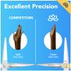 Equinox Razor Edge Series Professional Hair Scissors - 6.5 Premium Japanese Stainless Steel Hair Cutting Scissors, Hair Shears, Hair Razors for Hair Cutting, Barber Accessories & Hair Salon Supplies view 4