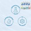Dial Complete Foaming Anti-Bacterial Hand Wash Variety 4-Pack - Assorted Scents. 7.5 Oz Each view 4
