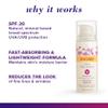 Burt's Bees Renewal Day Lotion SPF 30, Firming Face Lotion, 1.8 Ounces view 4
