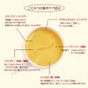 Berrisom Placenta Firming Hydrogel Eye Patch 60pcs (100g) - Hydrating & Refreshing Under Eye Mask with Botanical Extracts view 3