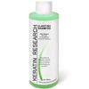 Complex Brazilian Keratin Hair Treatment Professional result view 1