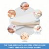 ForPro Professional Collection Non-Woven Epilating Strips, White, Tear-Resistant, Pre-Cut Strips for Hair Removal, 3 W x 9 L, 100-Count view 4
