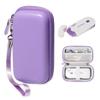 alltravel Case for Finishing Touch Yes Hair Remover, Laser Hair Removal, Gazelle Epilators, WOGOX Epilator, Ochine Laser Epilator (CASE ONLY) view 1