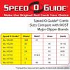 Speed O Guide Universal Clipper Comb Attachments Set of 7 (No. 000, No. 00 No. 0, No. 0a, No. 1, No. 1a, No. 2) view 2