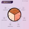 Cheek Palette: Bronzer, Highlighter, Blush Palette for Dewy Skin, Lit from Within by Dermaflage, 10g/.35oz view 2