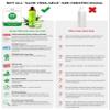Seven Minerals Aloe Vera Gel - 99% Organic, Big 12 oz - NO XANTHAN, so it Absorbs Rapidly with No Sticky Residue - made from REAL JUICE, NOT POWDER view 2