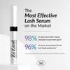 LiLash XL Eyelash Serum to Grow Longer & Fuller-Looking Lashes - Eyelash Growth Enhancer, Safe for Use with Contacts, Lash Extensions, Sensitive Eyes - Vegan & Cruelty-free (4mL, 6-Month Supply) view 2