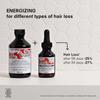 Davines Naturaltech ENERGIZING Shampoo Gentle Cleansing And Protection for Fragile Or Thinning Hair, Revitalize And Energize The Scalp 8.45 Fl. Oz. view 3